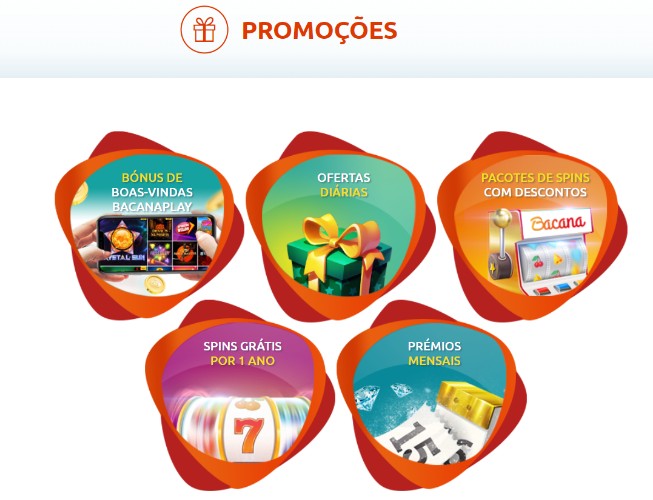 Promoções no casino BacanaPlay