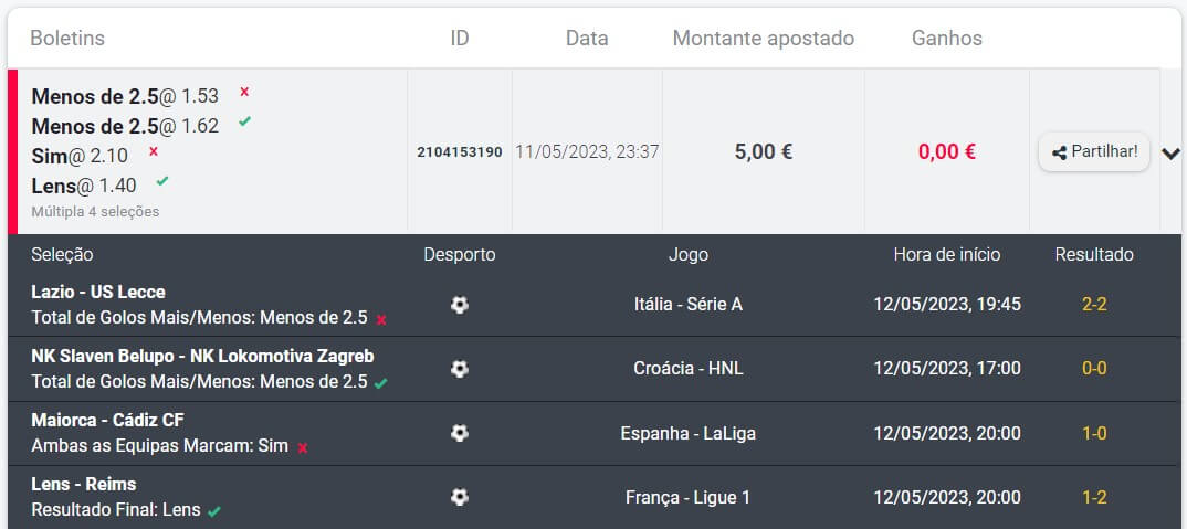 Resultado da utilização do Bet Mentor da Betano