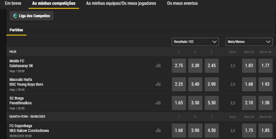 Favoritos na Bwin