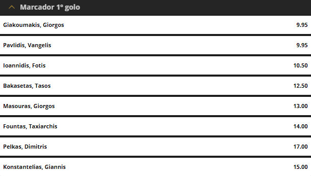 Mercado de Jogadores do Primeiro Marcador do Jogo