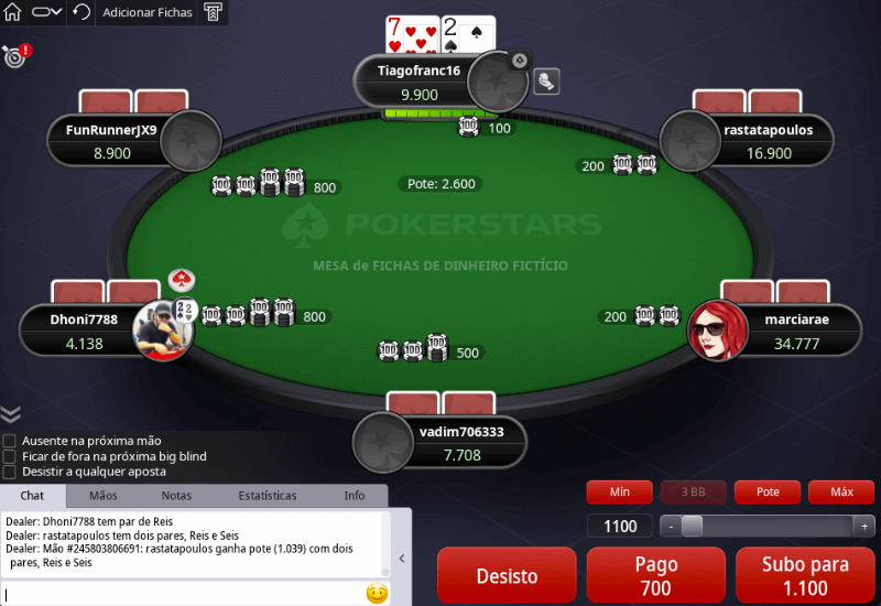 poker na Pokerstars