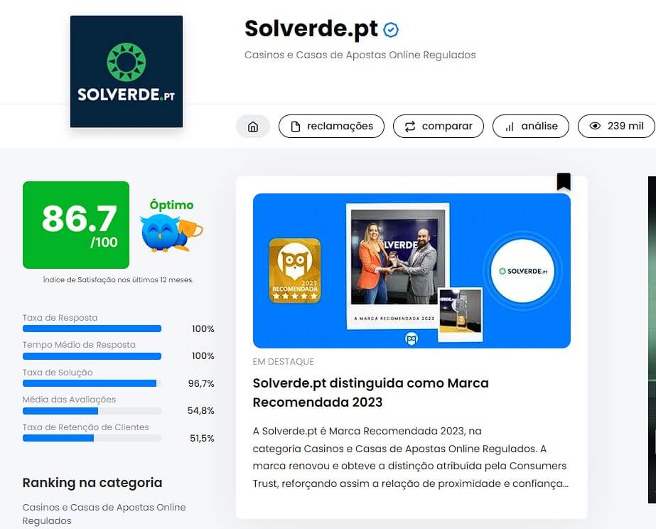 Reputação da Solverde no Portal da Queixa