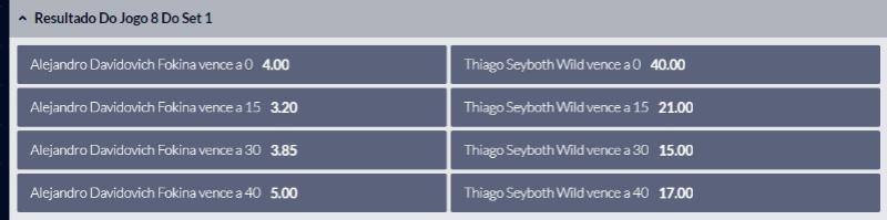 Resultado de uma partida de ténis