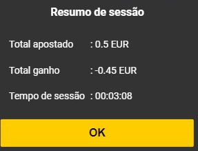 Resumo de fecho de sessão no Bwin casino