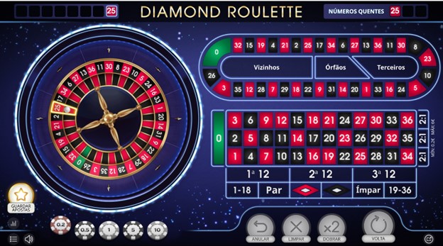 Diamond Roulette no Bwin casino