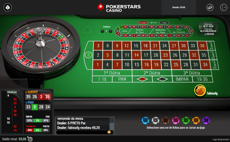 Roleta no casino Pokerstars