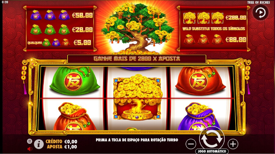 Slot Machine Tree Of Riches